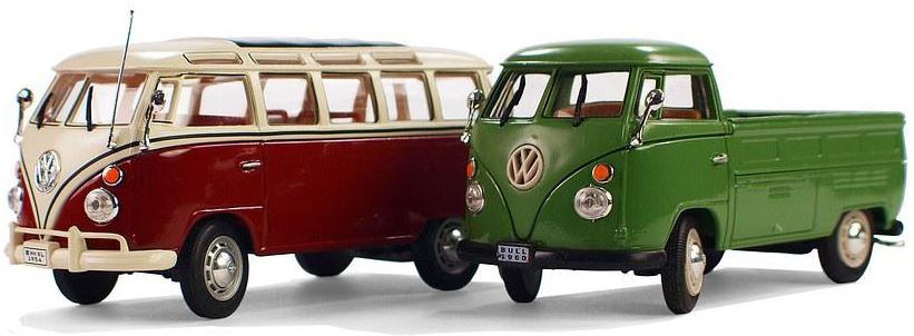 Best Workspace for Scale Model Car