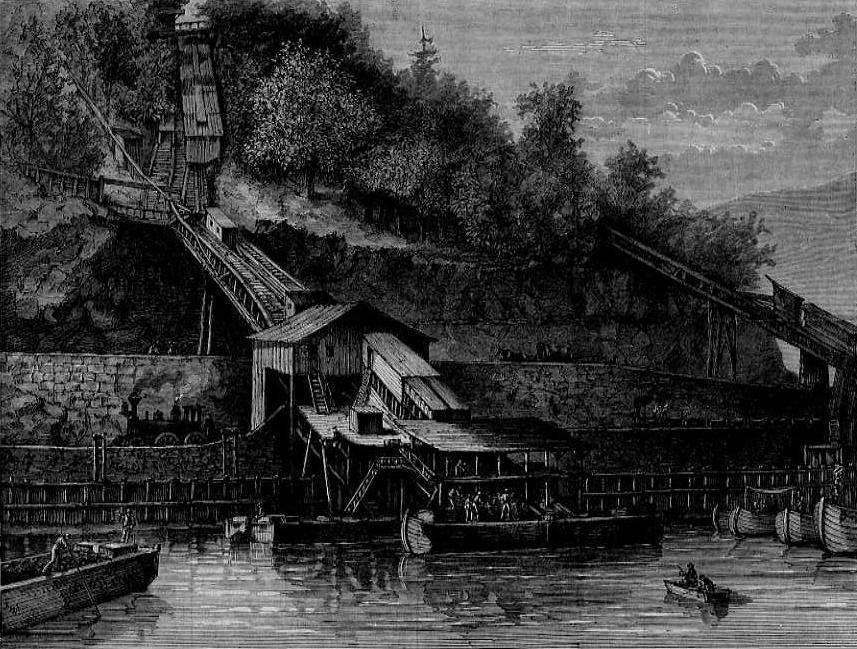 Impact on Early Railroad Development