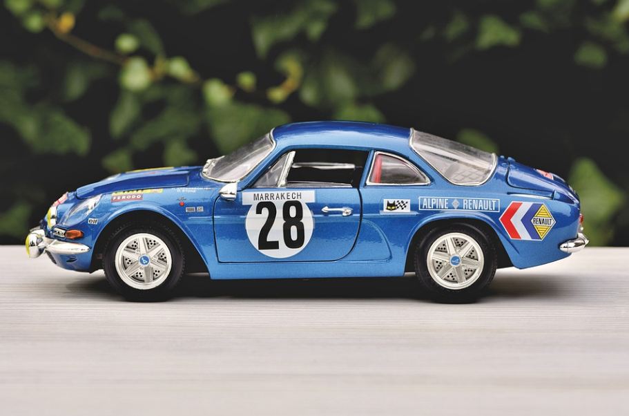 DETERMINE THE COMPLEXITY OF THE MODEL KIT